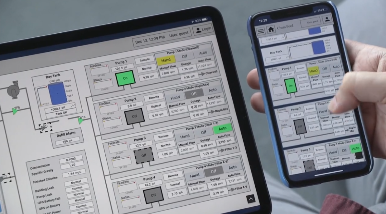 Web-based applications make HMIs platform-independent. Image courtesy of Induction Automation.